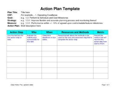 monthly business sales action plan example1