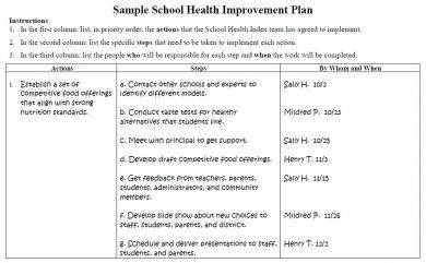 primary school health improvement plan example1