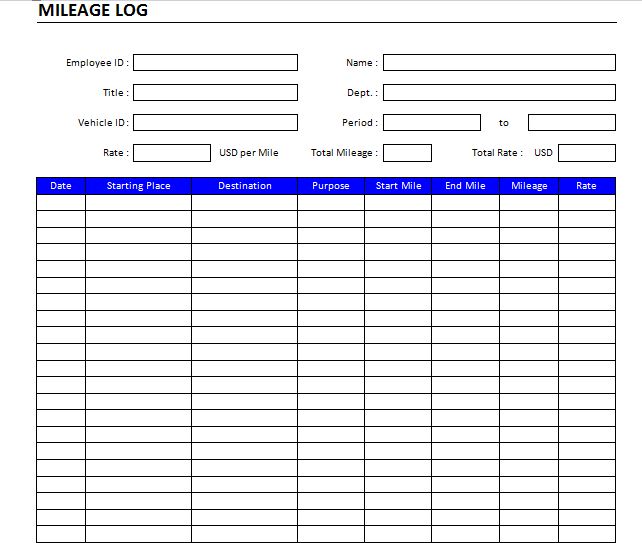 Printable Mileage Log Example