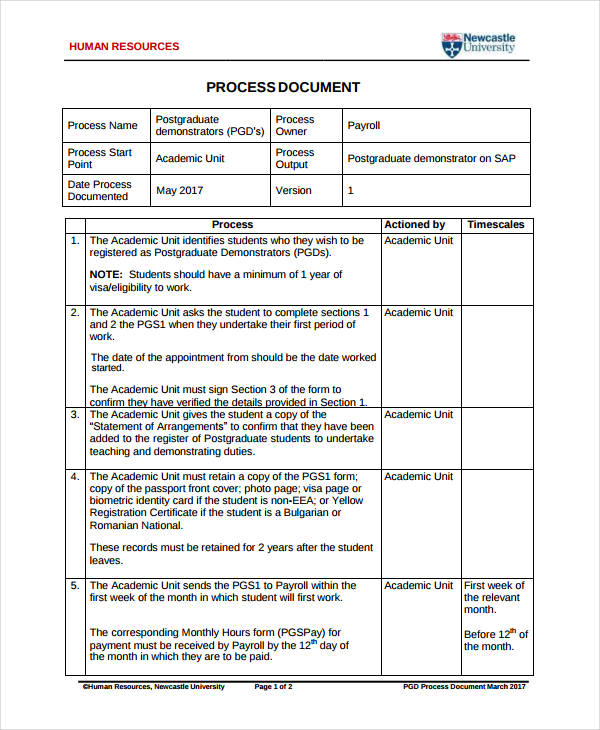 Step By Step Process Document Template