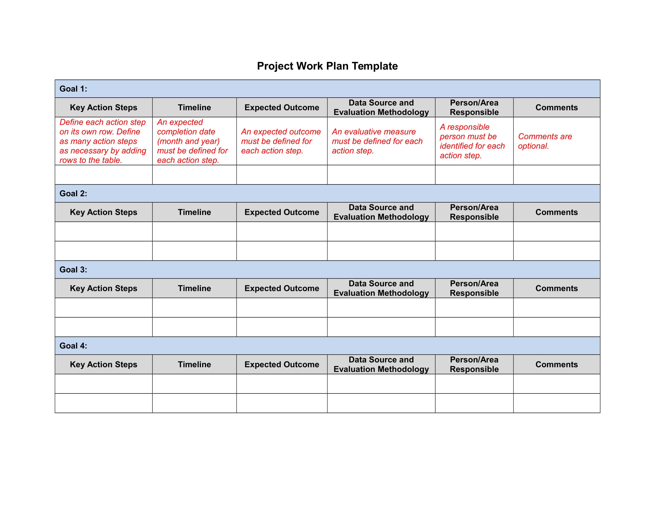 Action Plan Template Lcvp