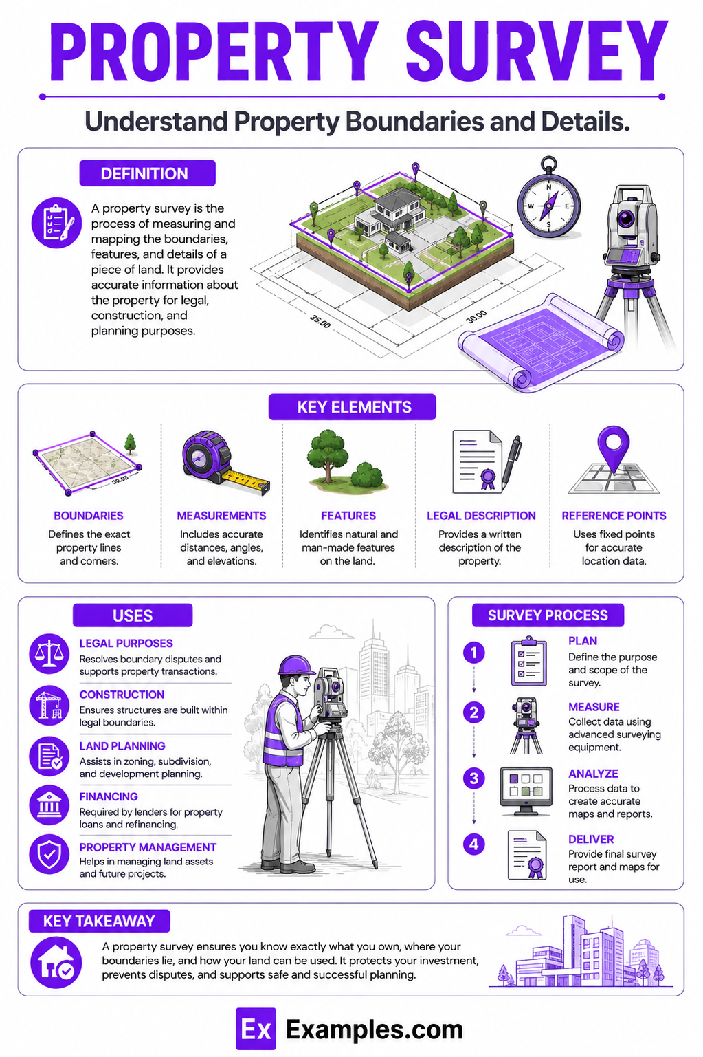 10+ Property Survey Examples to Download