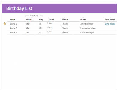 purple birthday list