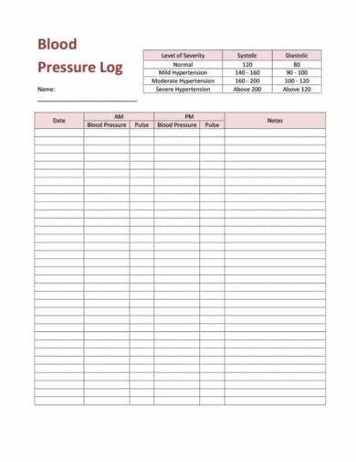 red blood pressure log1