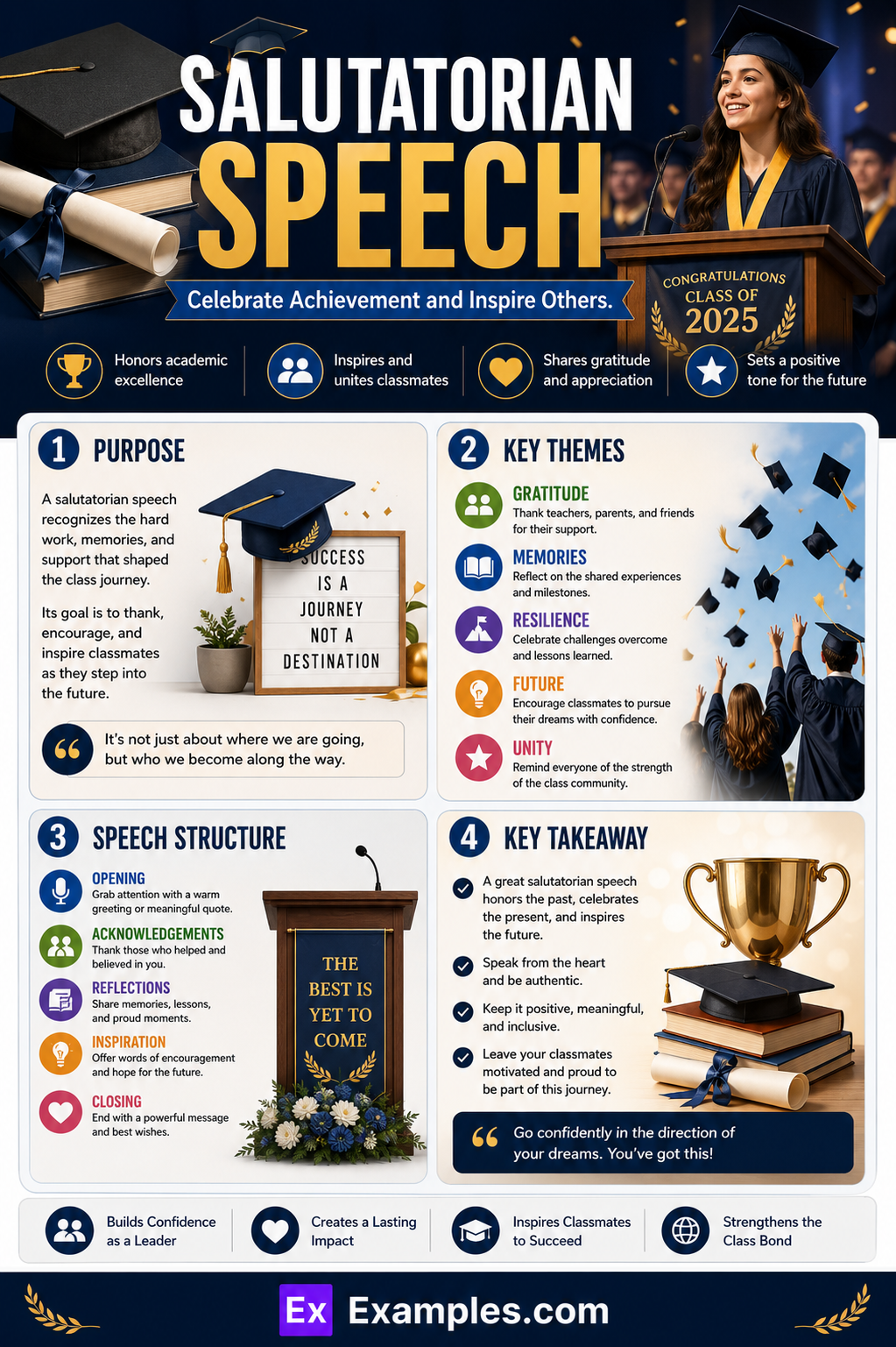 9+ Salutatorian Speech Examples to Download