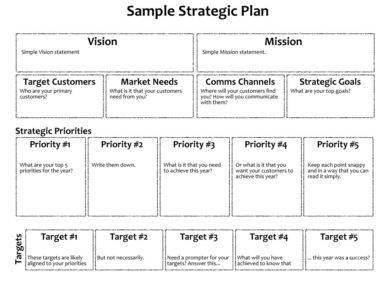 Sample Strategic Plan Example