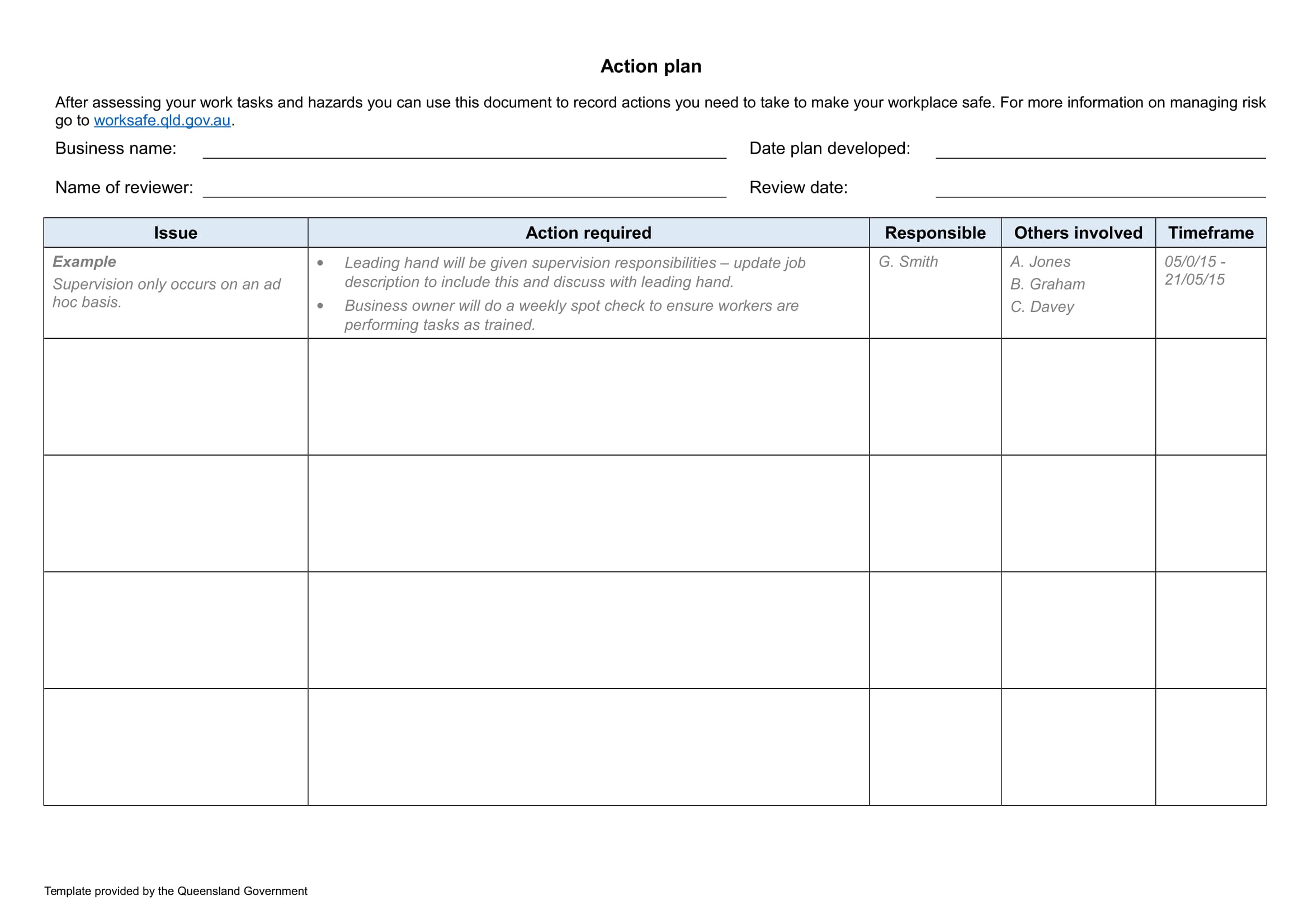 Action Plan Template How To Write An Action Plan Examples Miro