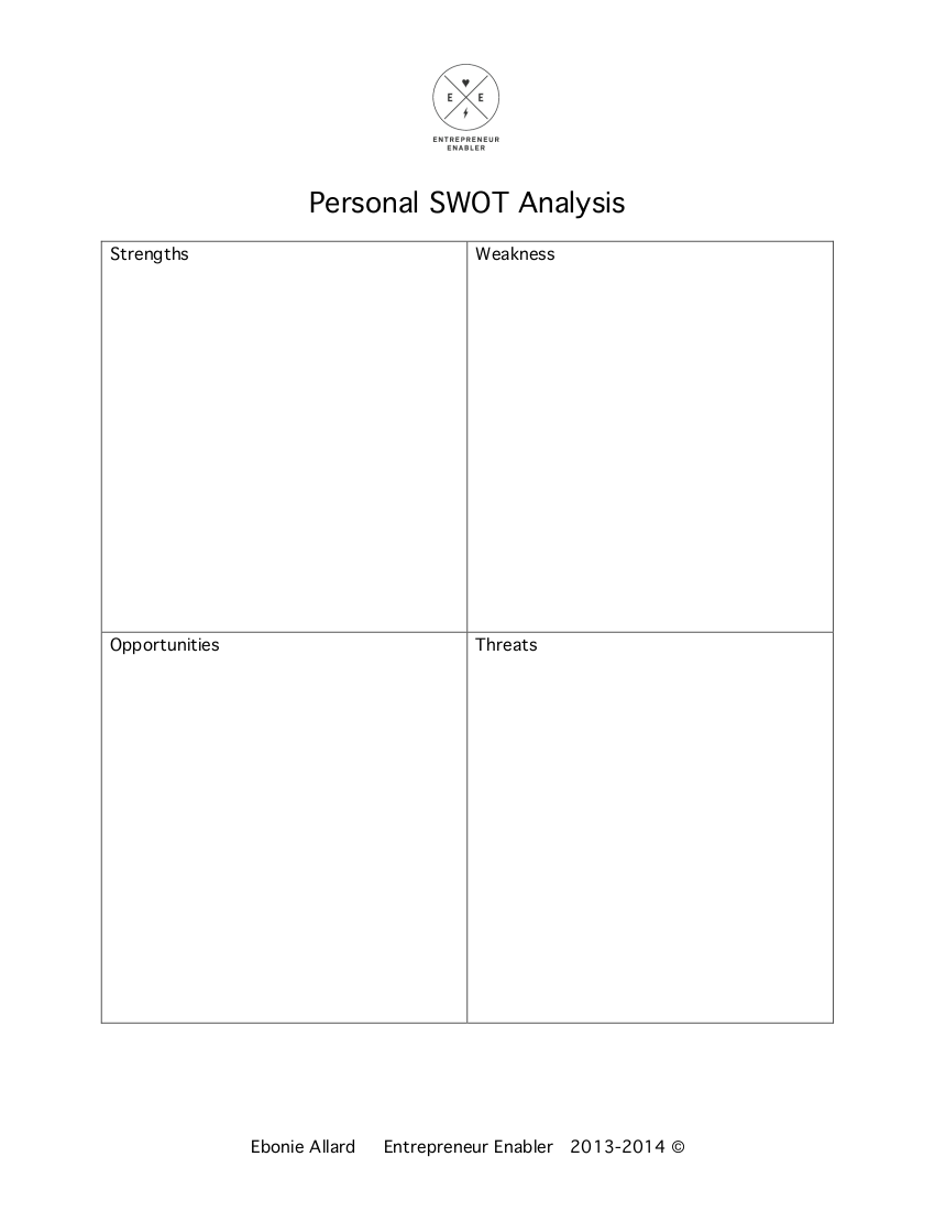 simple worksheet personal swot analysis