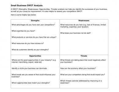 small business swot analysis example2