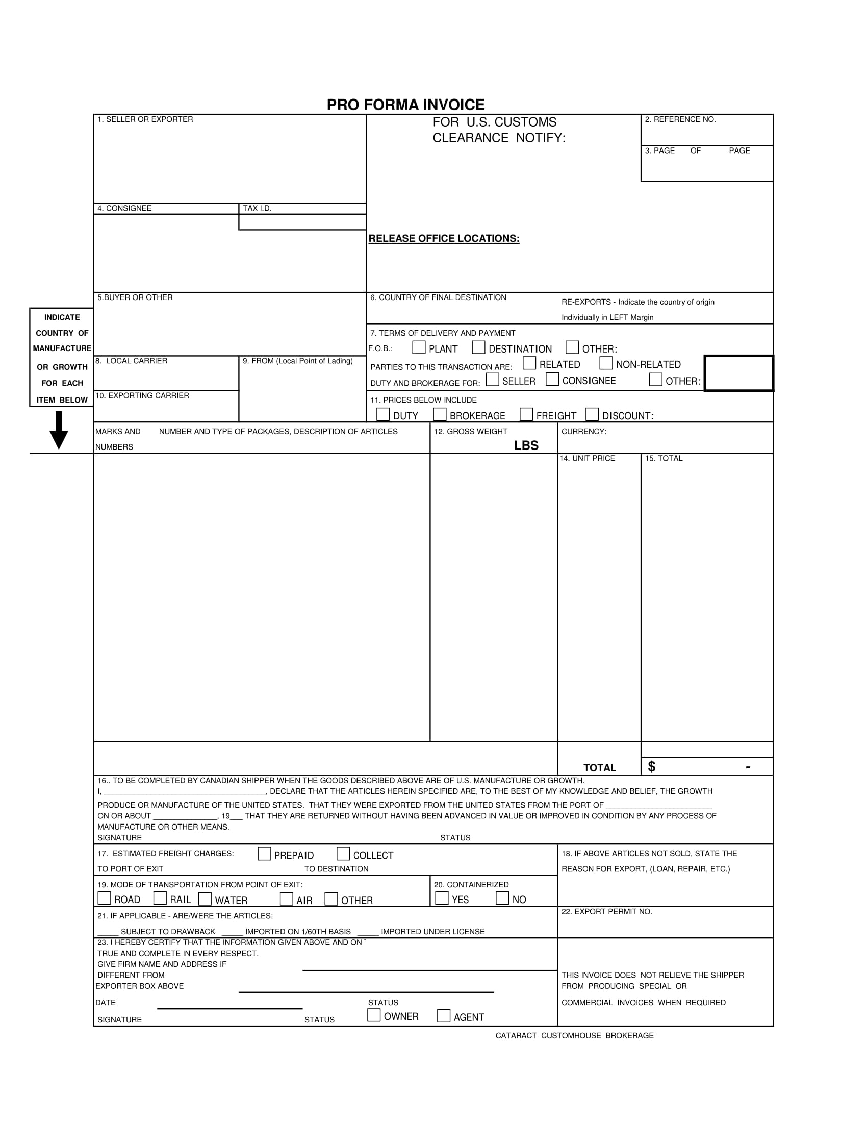 sophisticated pro forma invoice example