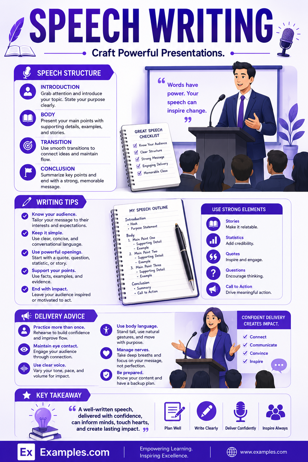 15+ Speech Writing Examples to Download