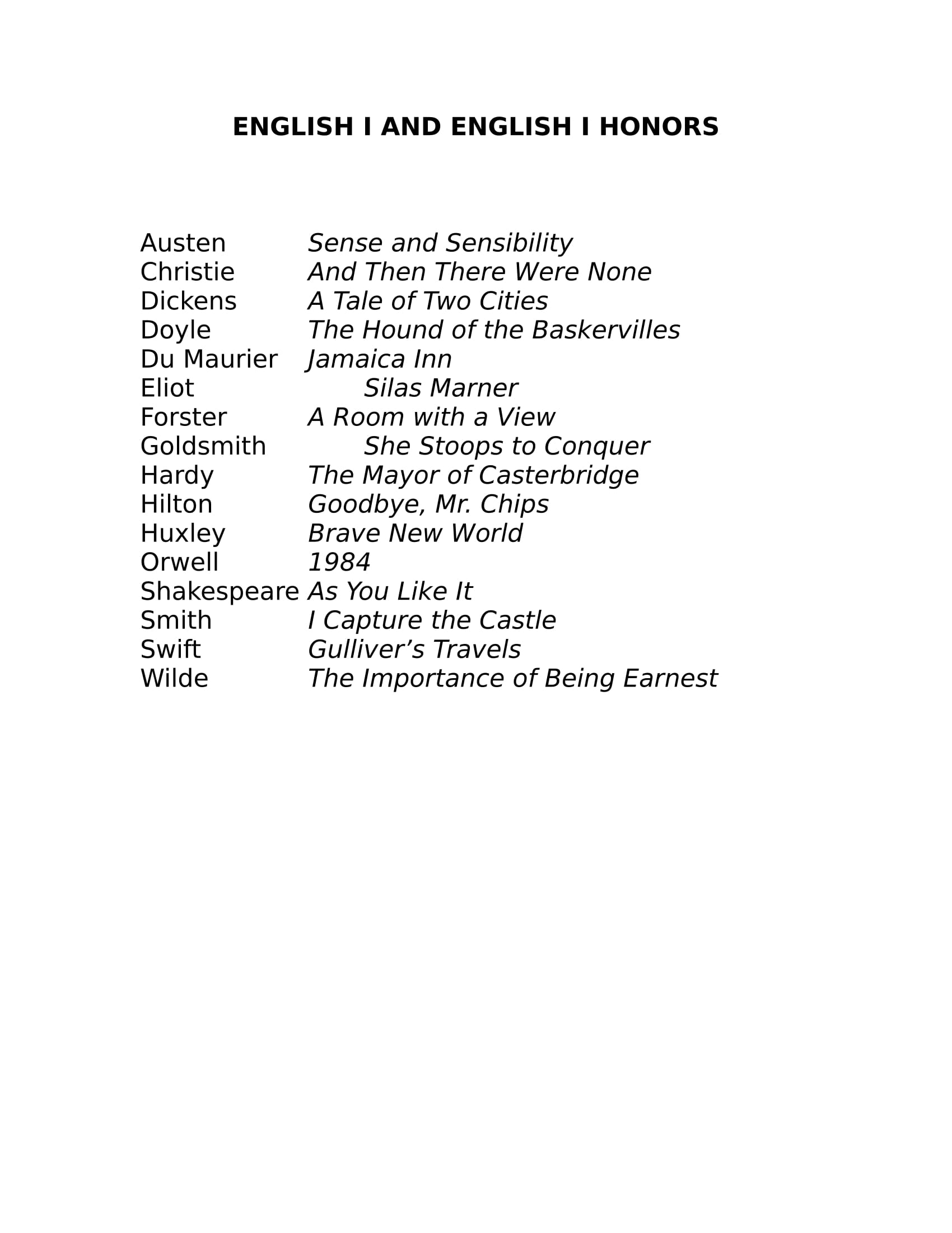 26 List Templates In Word Examples