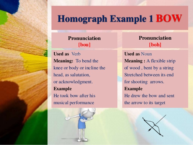 the word bow as a homograph