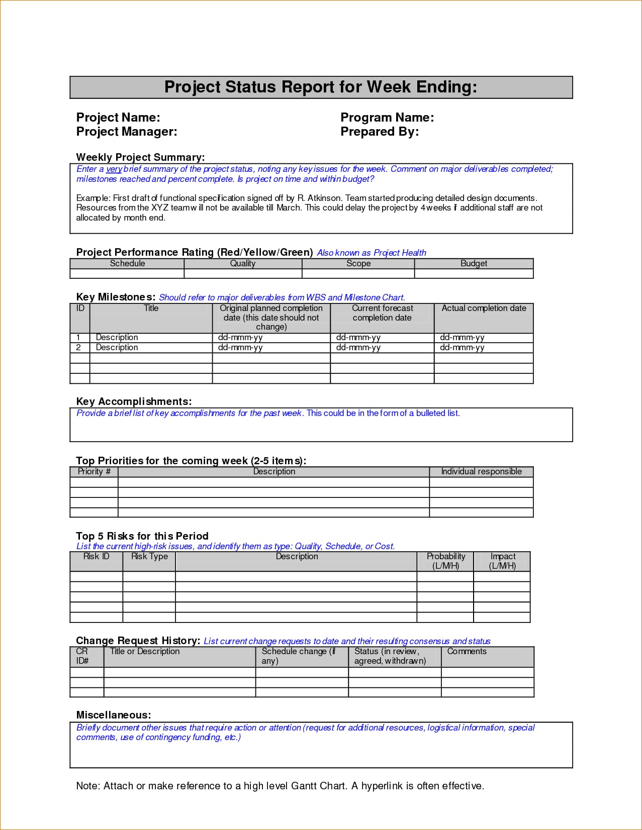 20+ Weekly Status Report Examples - PDF  Examples Throughout Manager Weekly Report Template