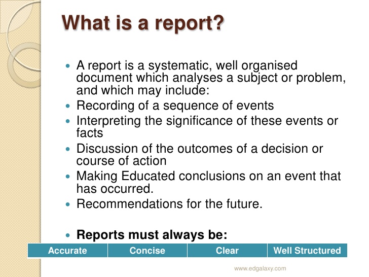 Report inform. How to write a Report example. Write a Report примеры. How to write a Report in English. How to write an informational Report.