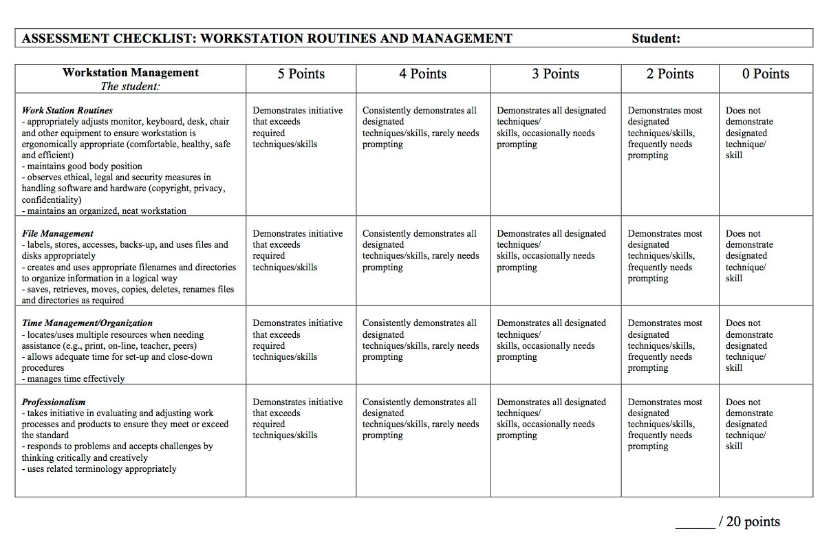 Technology Assessment 9 Examples Format How To Create Pdf