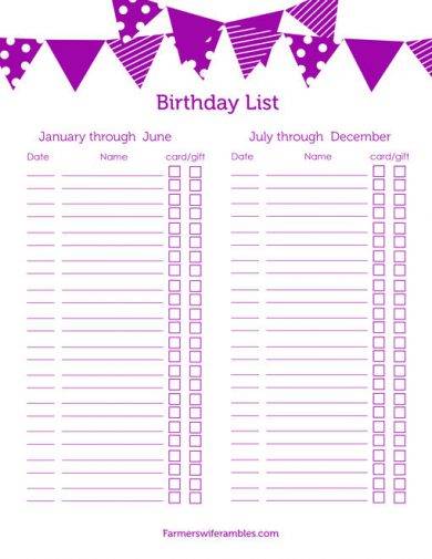 yearly birthday list