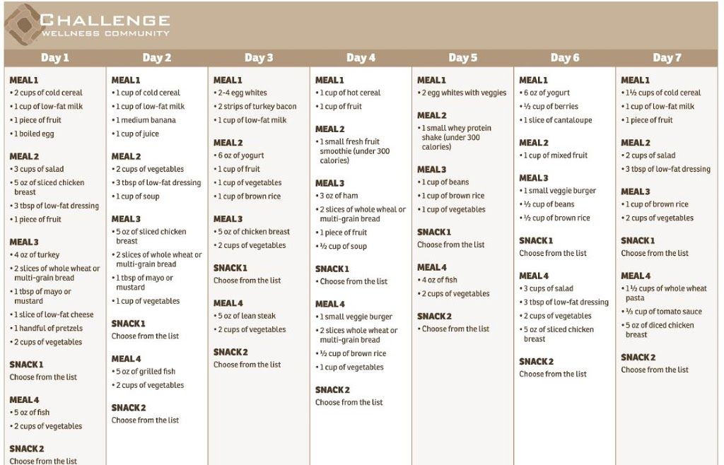 30 day meal planner example