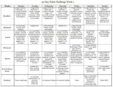30 day paleo challenge week 