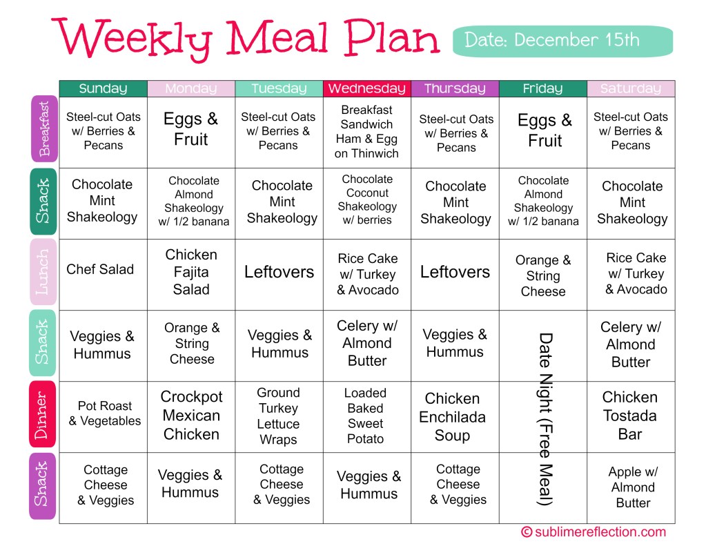 30 Day Weekly Meal Plan Example