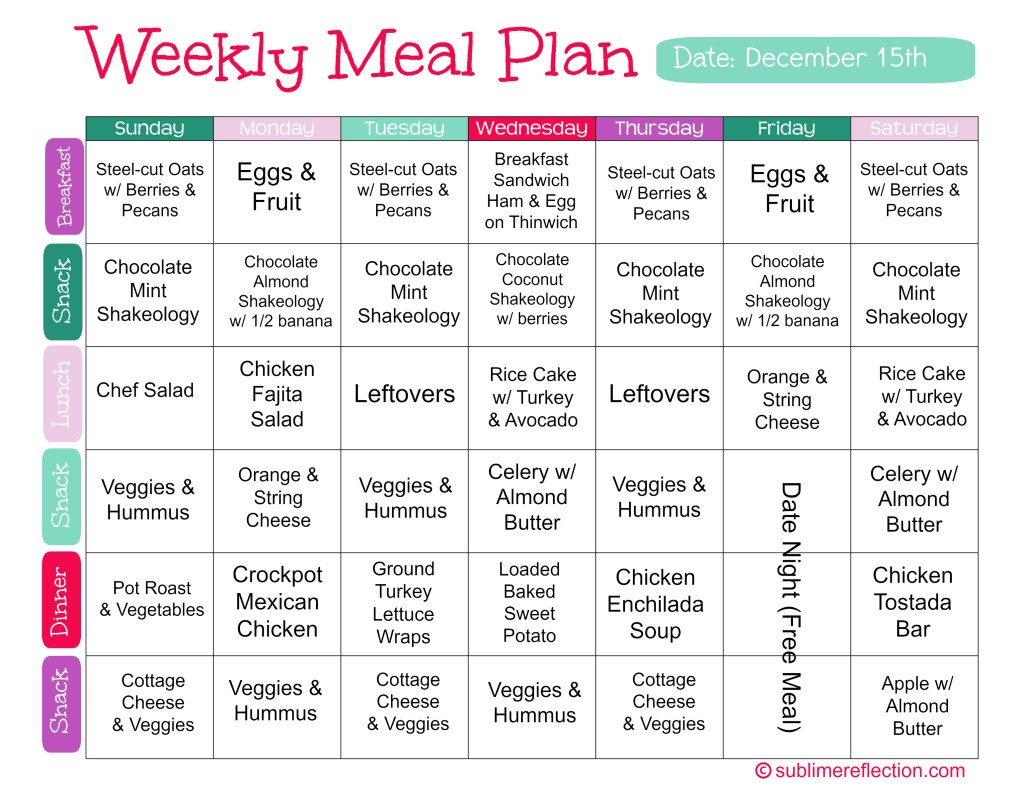 9 30 Day Meal Plan Examples PDF Examples