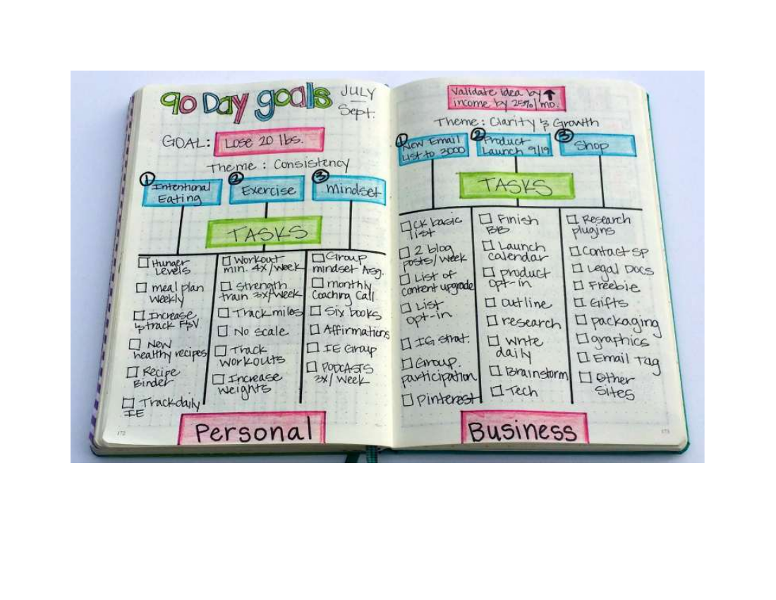 goal-journal-6-examples-format-how-to-set-pdf-tips