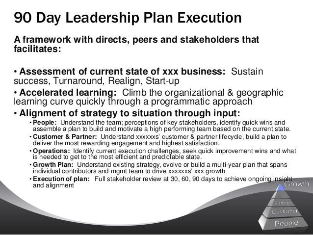 90 Day Leadership Plan Execution