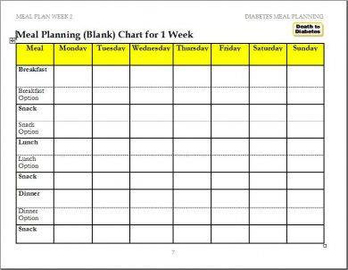 90 day meal plan chart example1