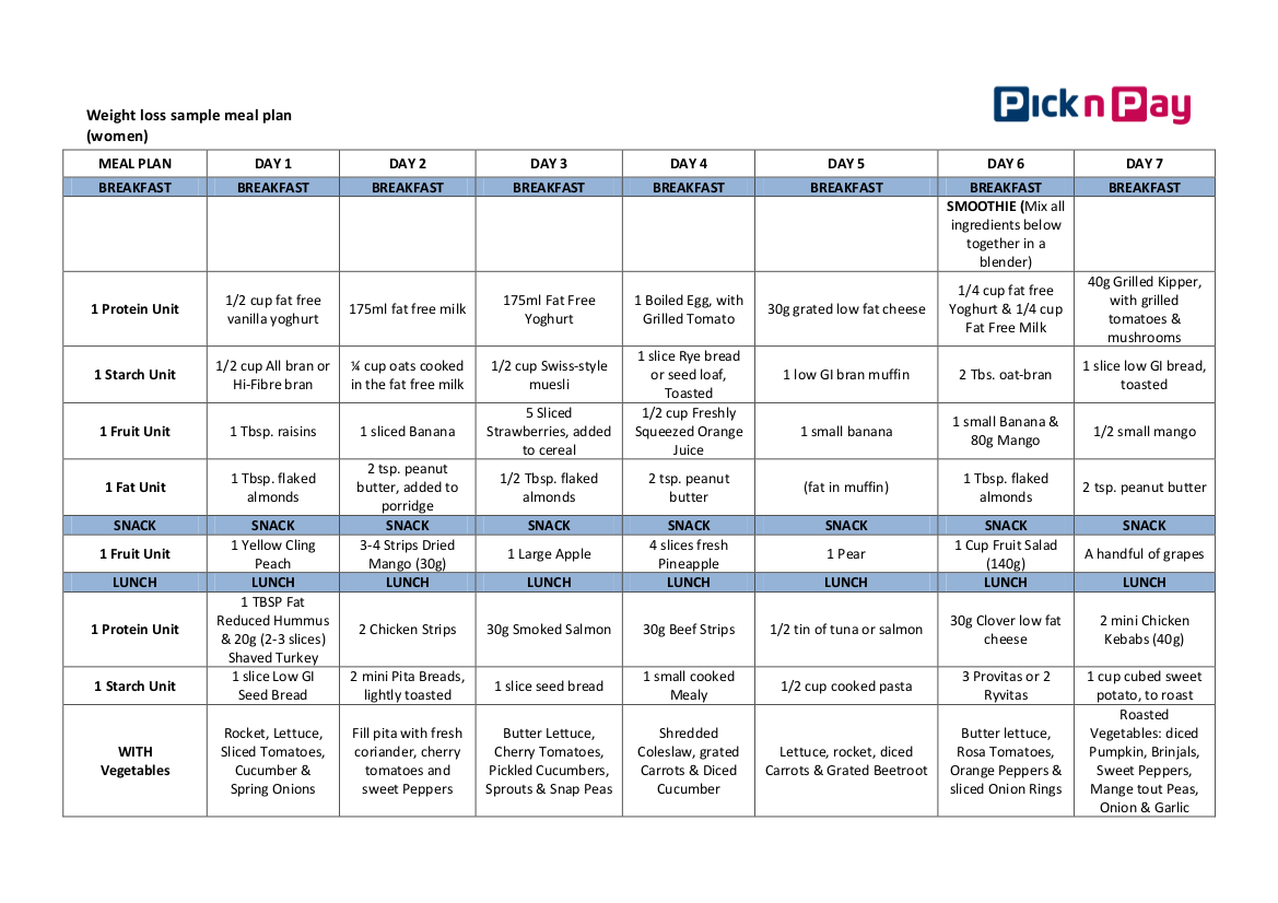 90 Day Weight Loss Plan 7 Examples Format Pdf