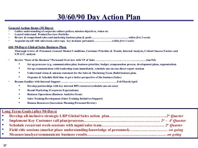 Action Plan Example