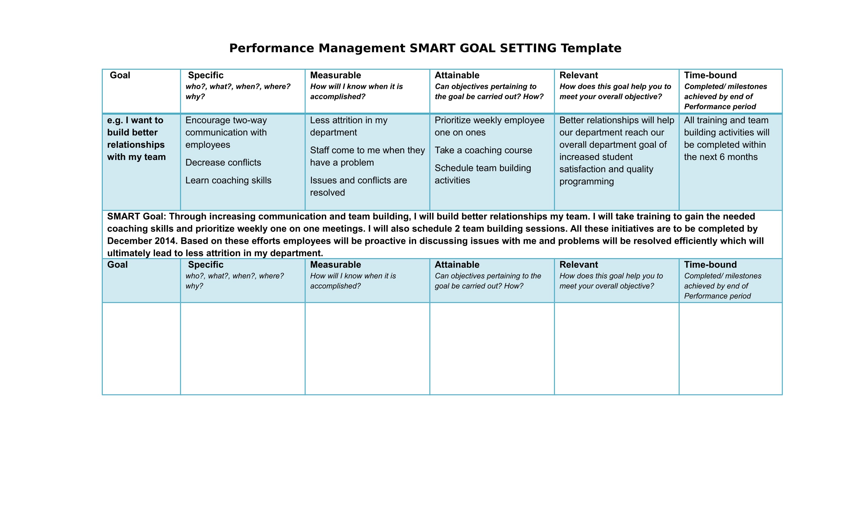 Action Plan With SMART Goal Setting Template Example 1