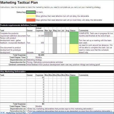 Annual Marketing Tactical Plan Example