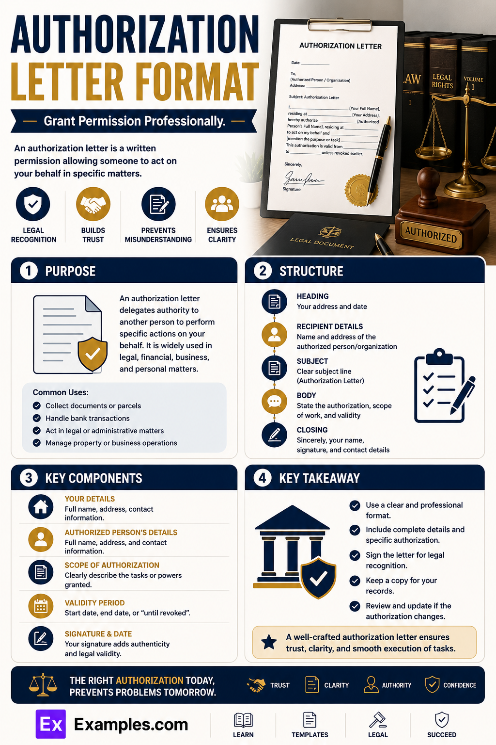 30+ Authorization Letter Examples to Download