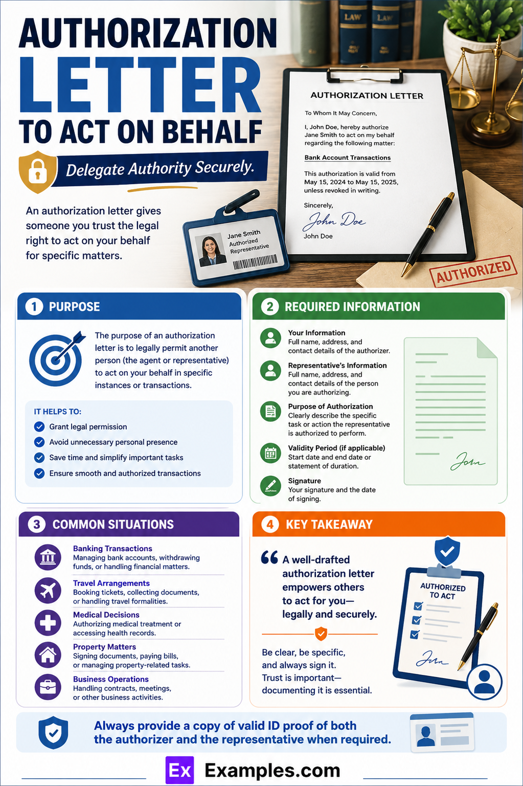 15+ Authorization Letter to Act on Behalf Examples