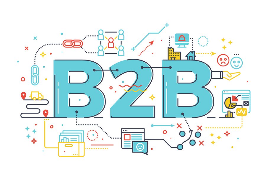 b2b marketing business plan