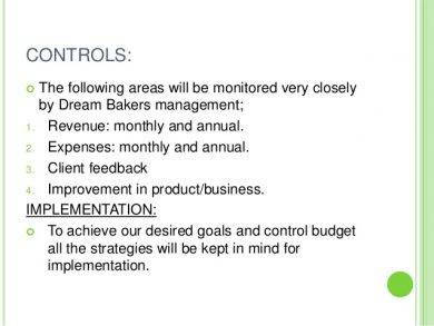 Bakery business plan pdf