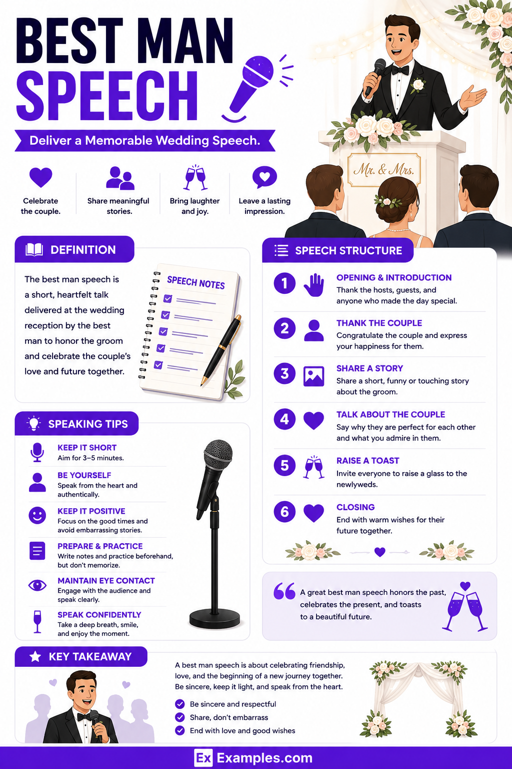 17+ Best Man Speech Examples