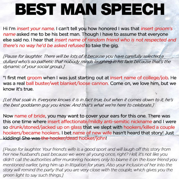 writing a short best man speech