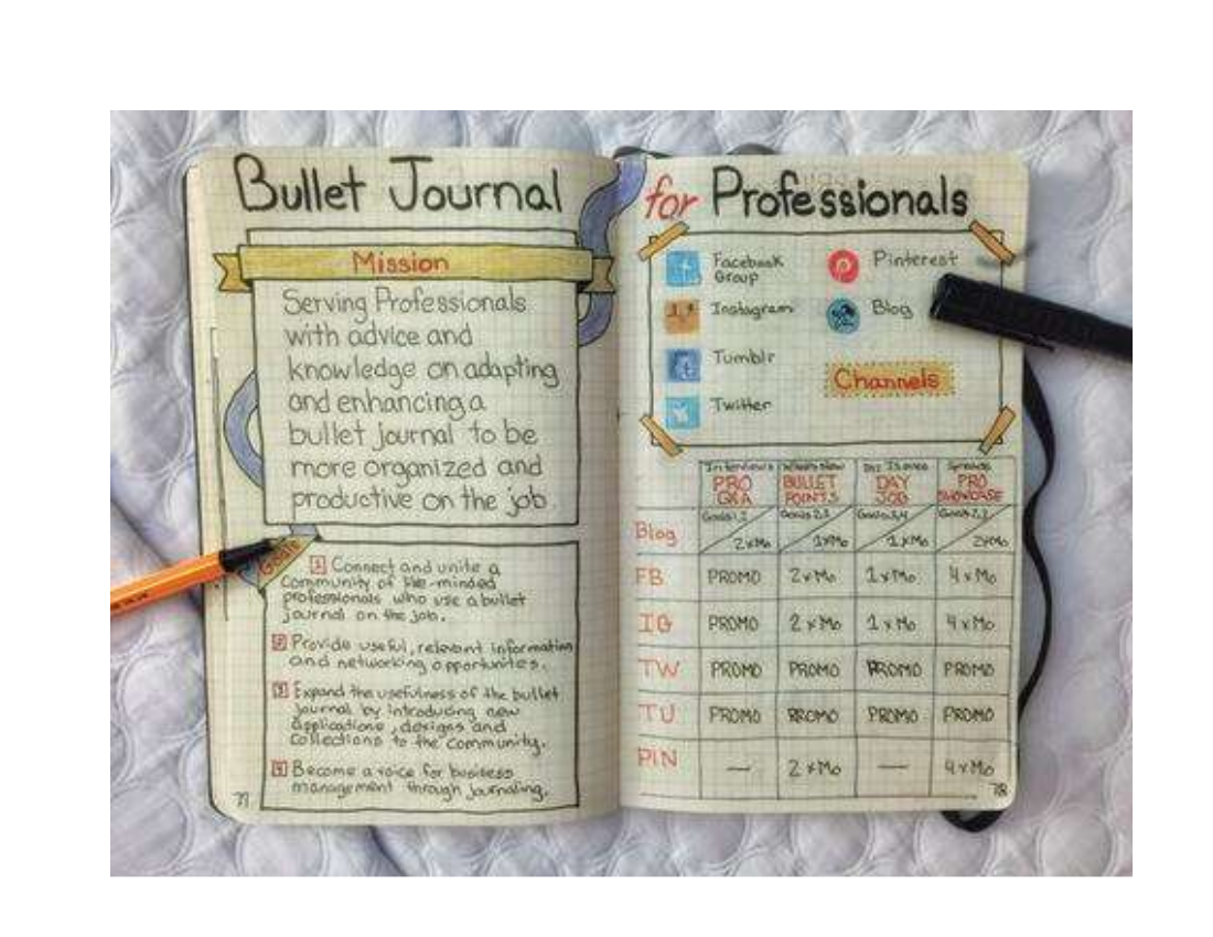 Bullet Journal 10 Examples Format Pdf Examples