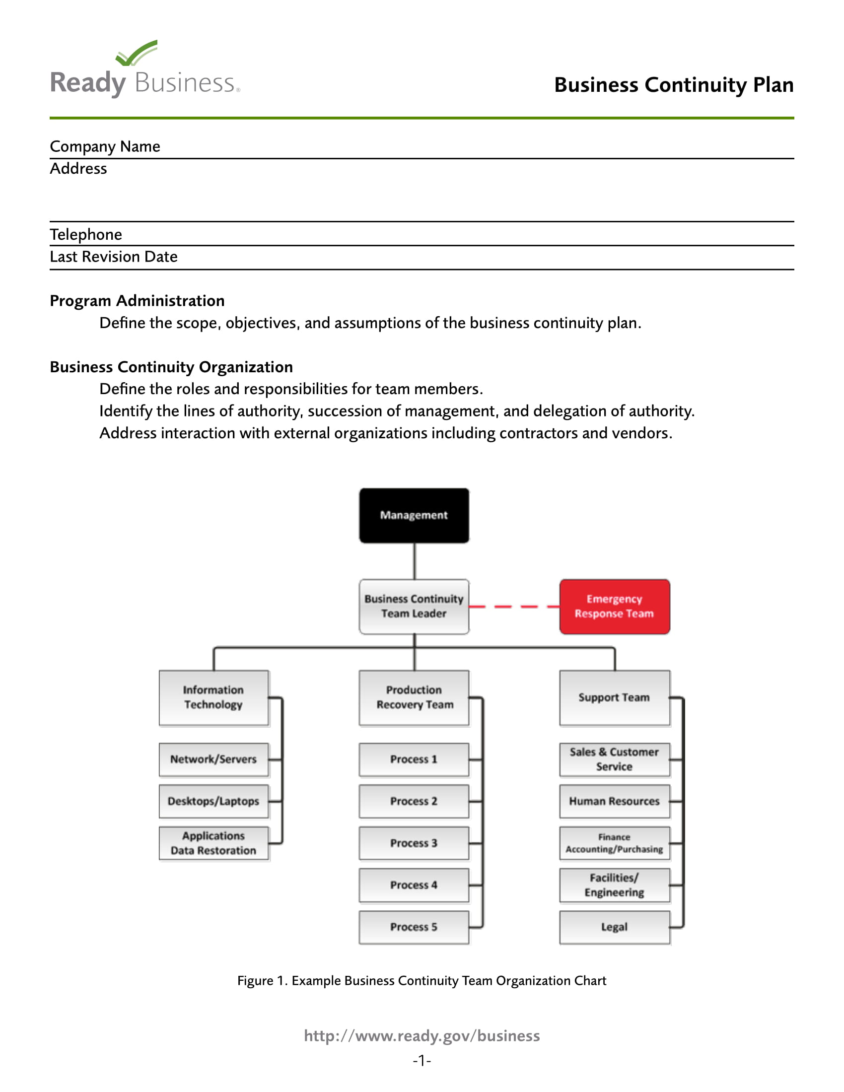 business continuity plan format example 11