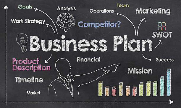 guidance of a business plan
