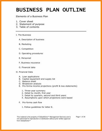 what does the human resources component of a business plan outline