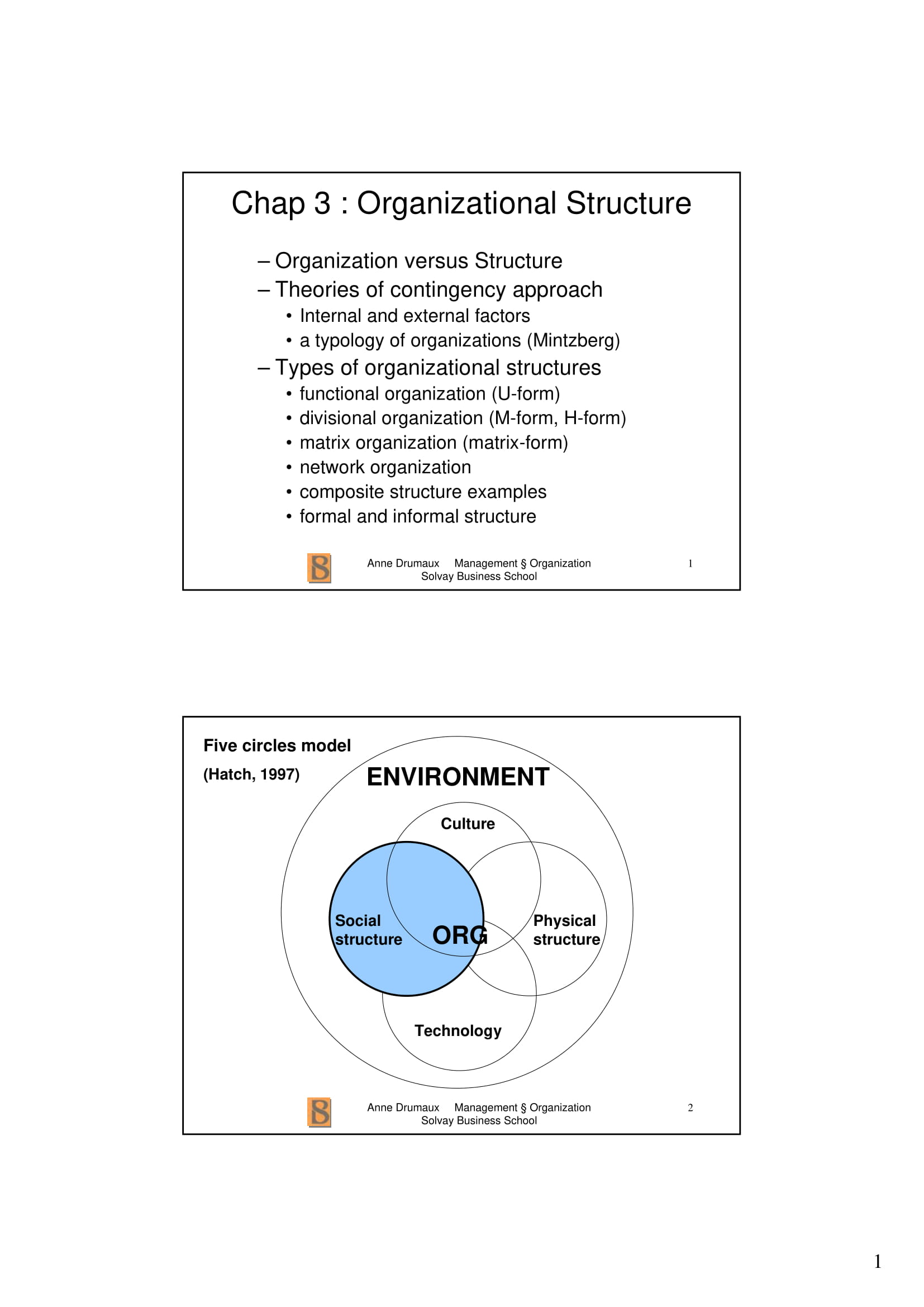 comprehensive free organizational chart example