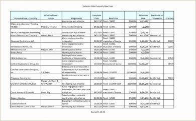 Punch List - 6+ Examples, Format, Pdf