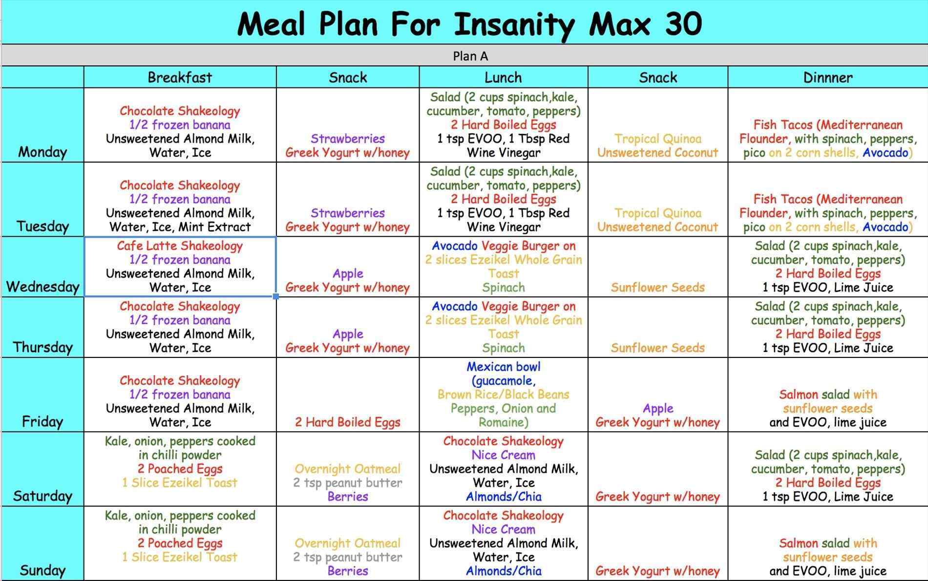 Easy 30 Day Meal Plan Example