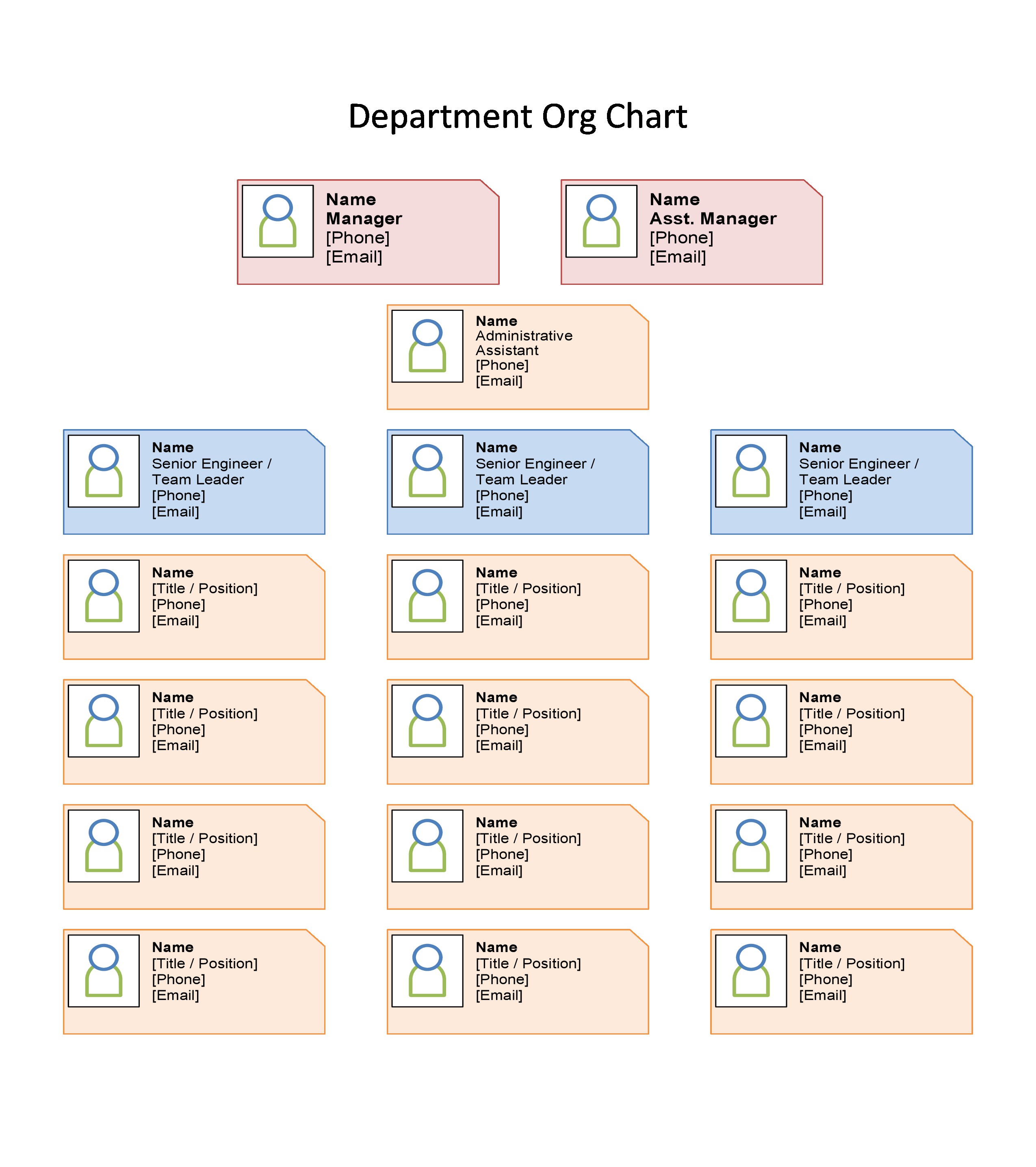 easy to edit organizational chart example