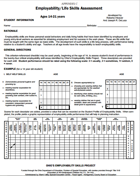 Employability Skills Assessments