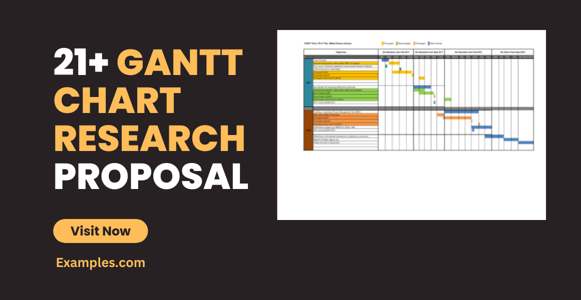 gantt chart research proposal