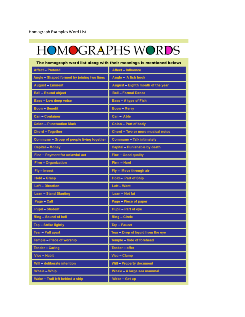 Homograph for Kids - 5+ Examples, Format, Pdf | Examples