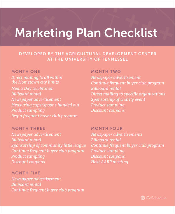 marketing plan checklist